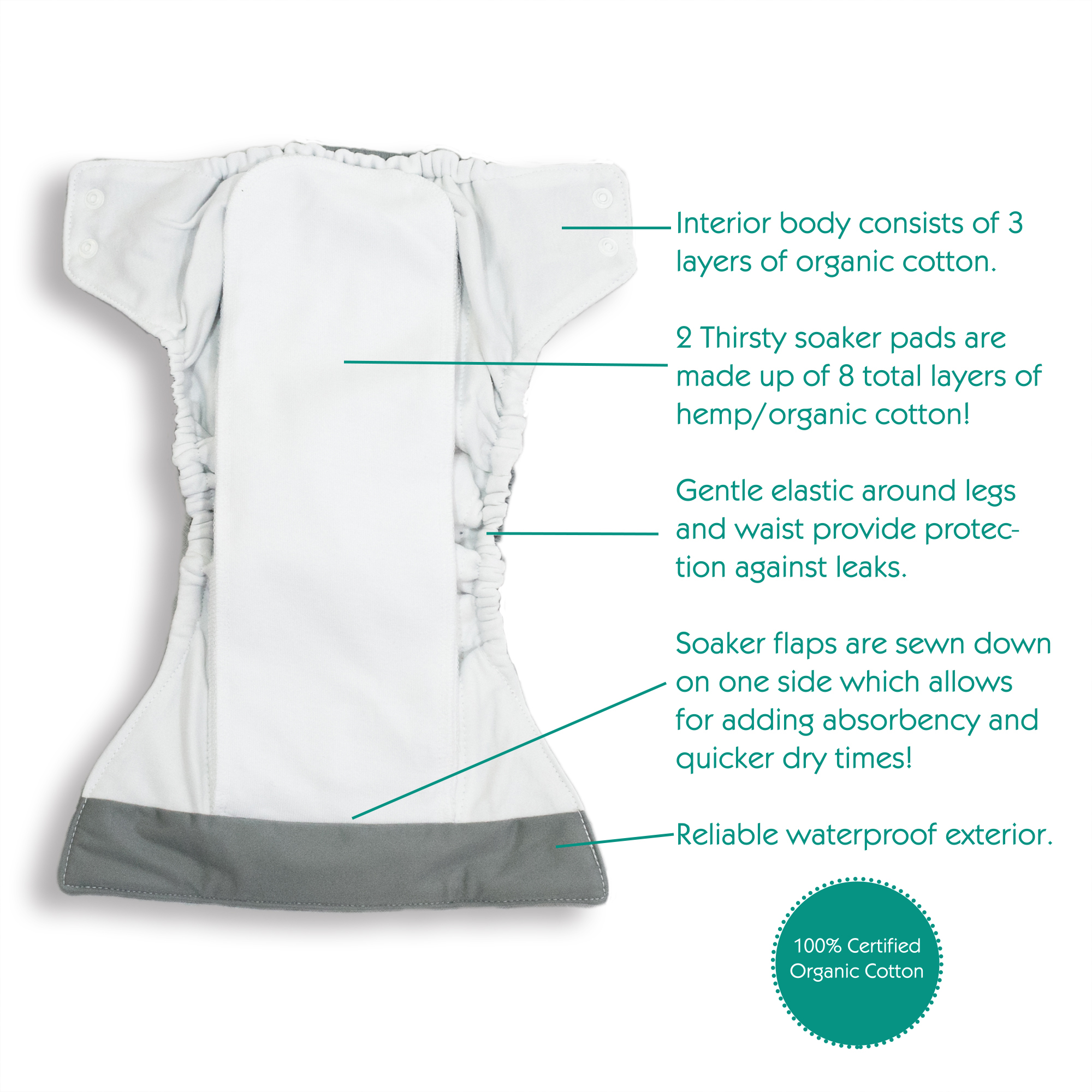 Thirsties Natural All-in-One One Size mit Druckknöpfen