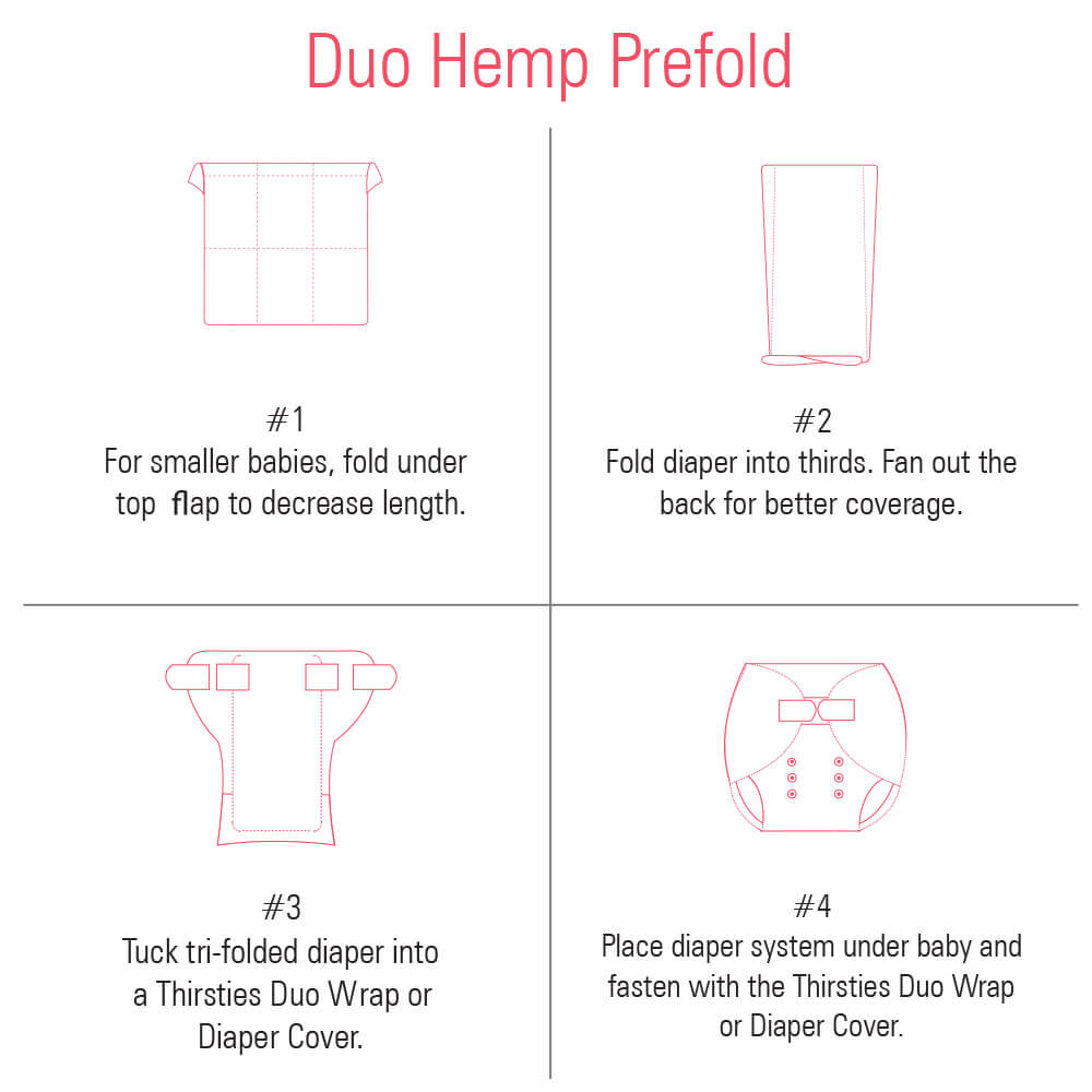 Thirsties Duo Hanf Prefold 1 Stück